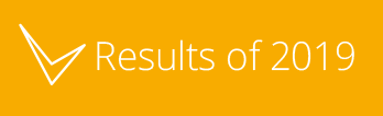 Results 2019